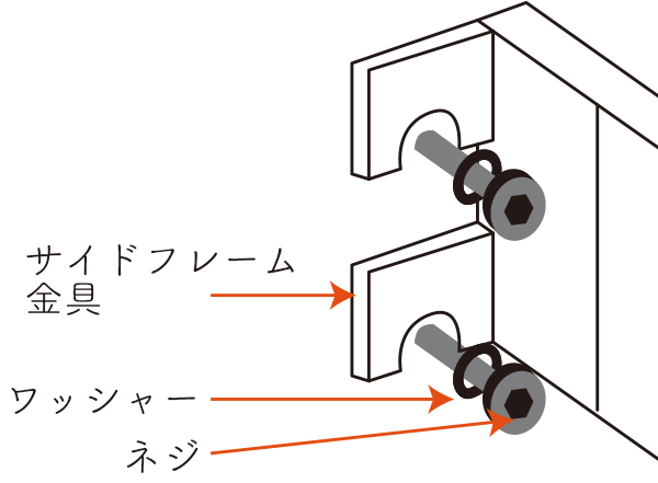 サイドフレームの金具、ワッシャー、ネジ山の順