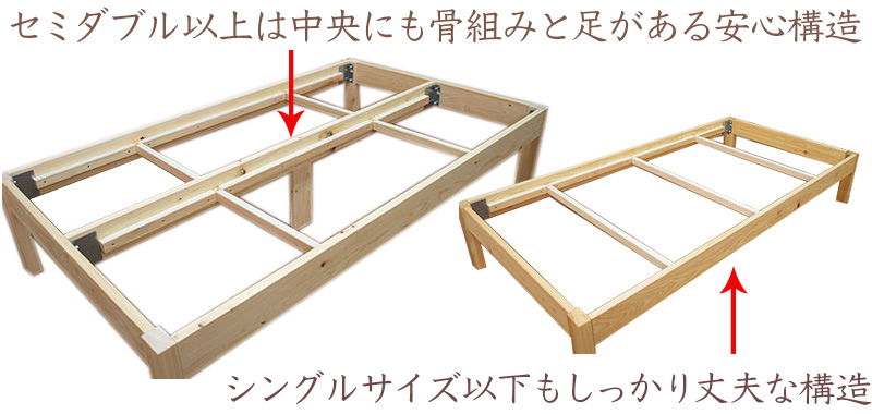 セミダブル以上は中央にも骨組みと足がある安心構造。シングル以下もしっかりとした構造。