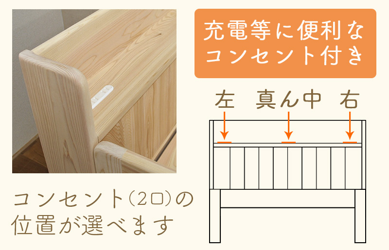 コンセントの位置が選べます