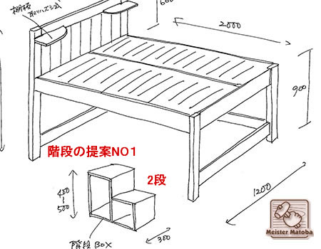 提案事例1