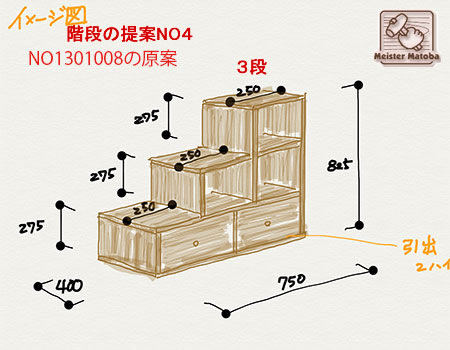 提案事例4