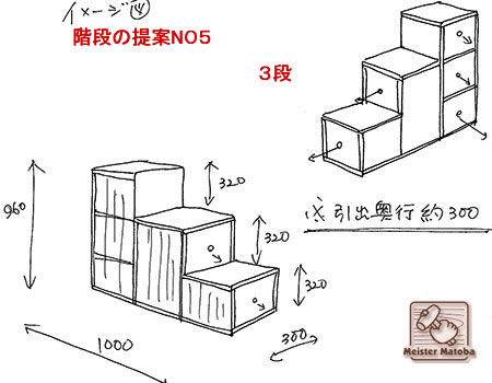 提案事例5