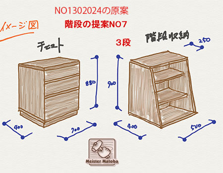 提案事例7