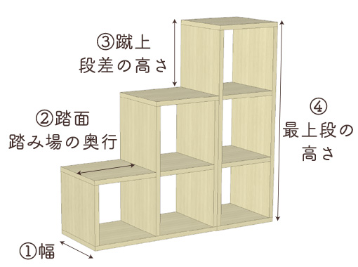 登れて収納もできる階段家具 ロフトや二段ベッドの上り下りにも ひのき家具専門店 ヒノキ ワークス