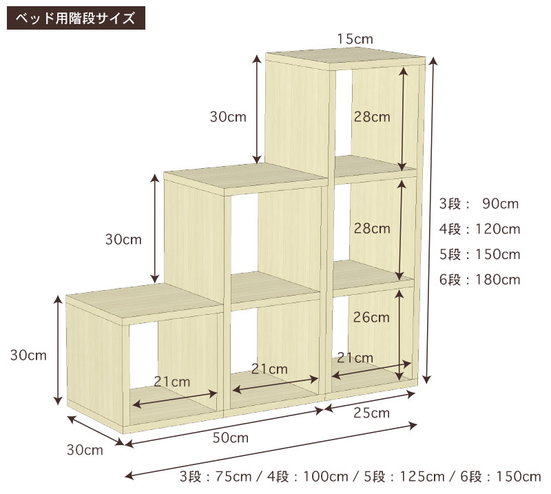 登れて収納もできる階段家具 ロフトや二段ベッドの上り下りにも ひのき家具専門店 ヒノキ ワークス