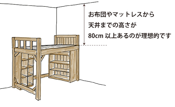 寝台面から天井の高さを確認