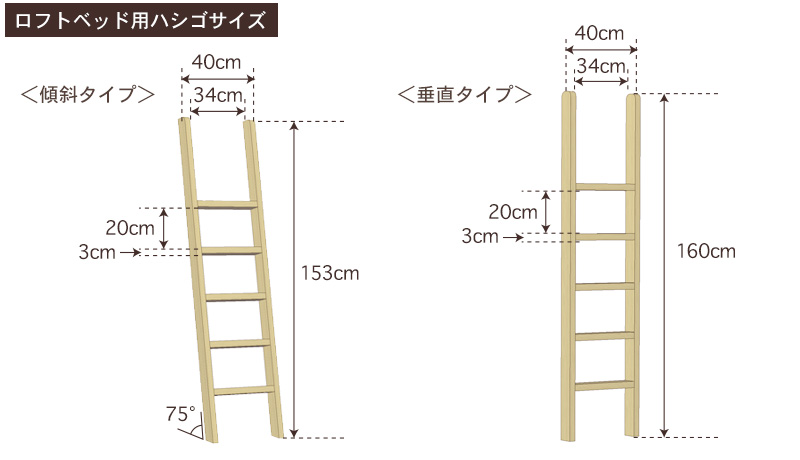 ひのきロフトベッド用ハシゴサイズ・寸法詳細