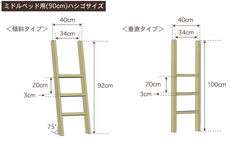 国産ひのきミドルベッド(90cm)用ハシゴサイズ・寸法詳細