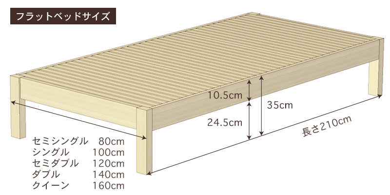 国産ひのきフラットベッド サイズ・寸法