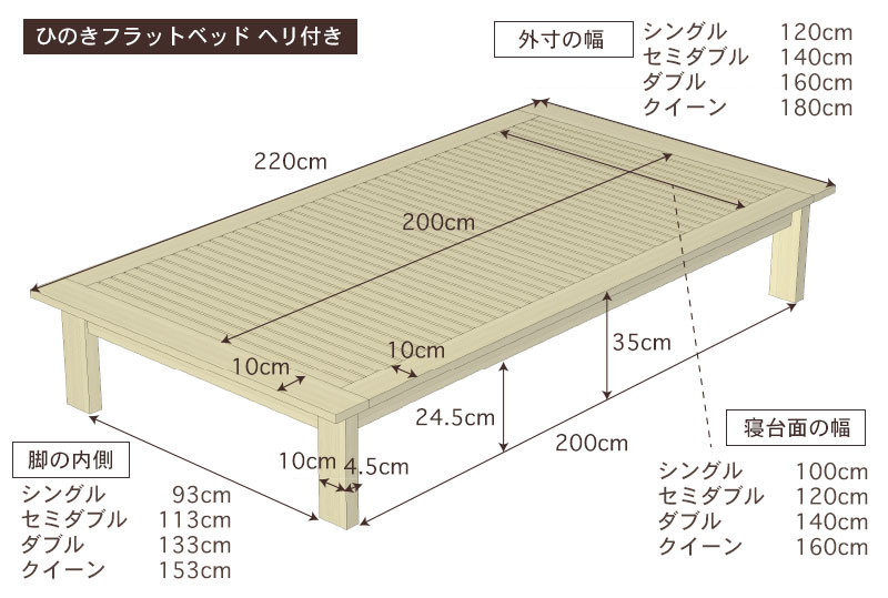 国産ひのきフラットベッド ヘリ付きデザイン サイズ・寸法