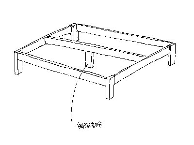 すのこベッドの強度倍増
