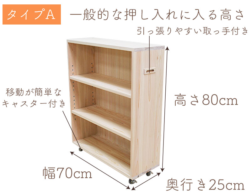 タイプAは一般的な押し入れに入る高さ80cmのキャスター付き本棚。