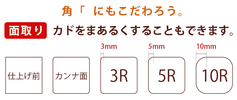 面取り各種(カンナ面・3R・5R・10R)