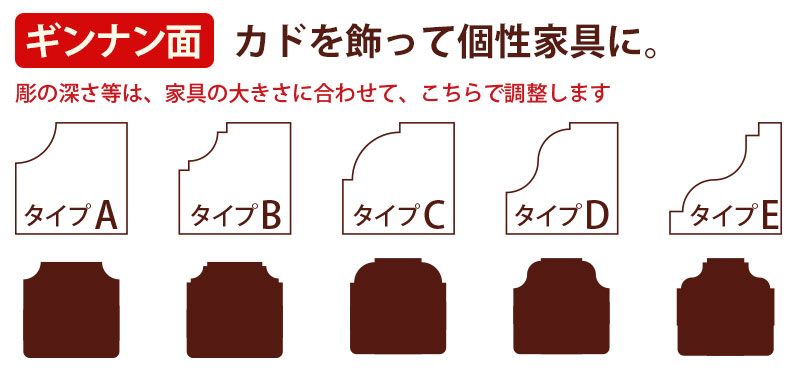 ギンナン面各種(タイプA〜E)
