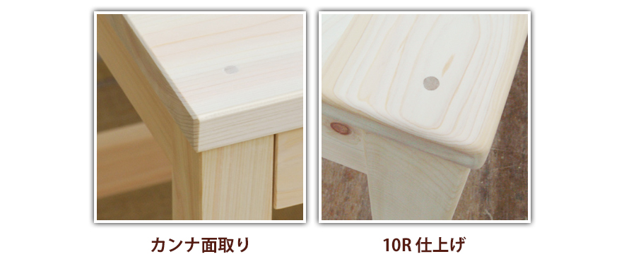 面取カンナ面と10Rの比較