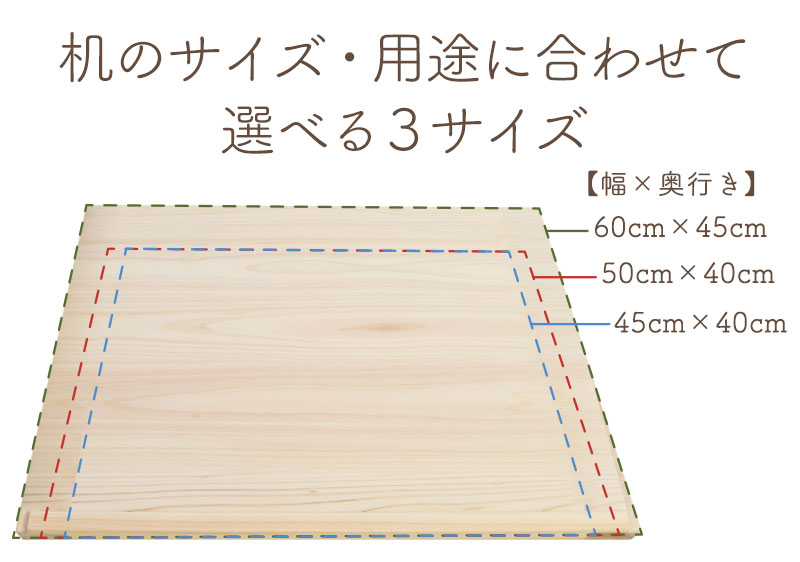 サイズは３種類
