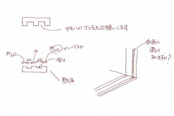 カモイサイズ計測部