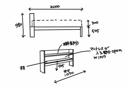 棚付きベッドにマットを食い込ませる