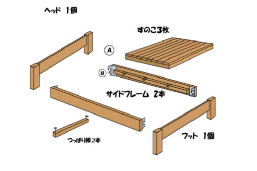 ひのきベッド組立方